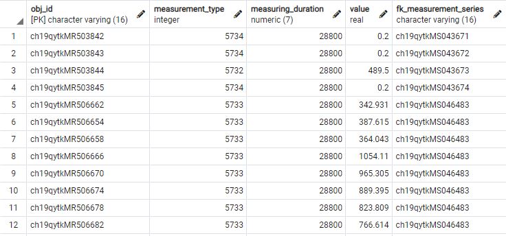 ../_images/qgep_od_measurement_result.jpg